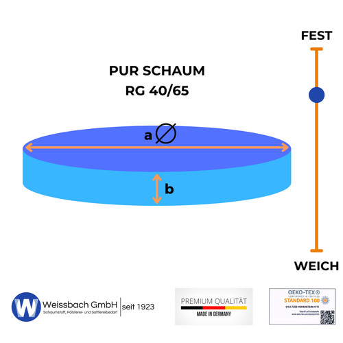 Schaumstoff zuschnitt rund - schaumstoff,